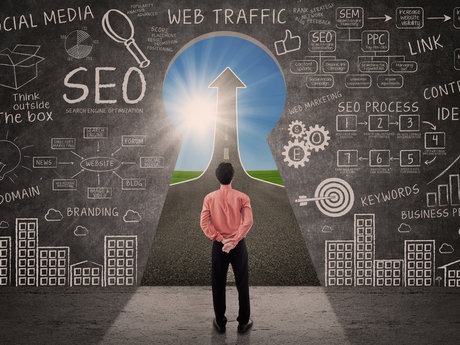 30-minute Website Consultation