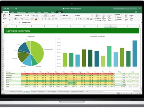 Excel Pivot Chart Basic Training