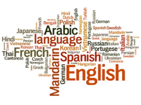 English language help