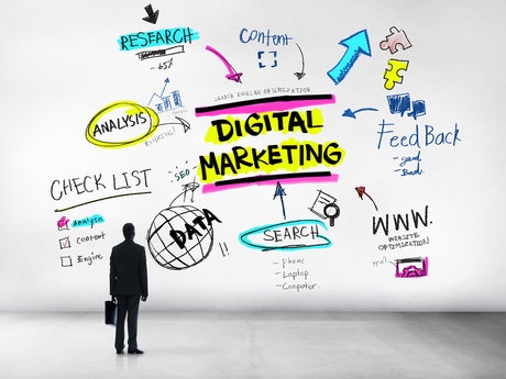 Digital marketing strategy 