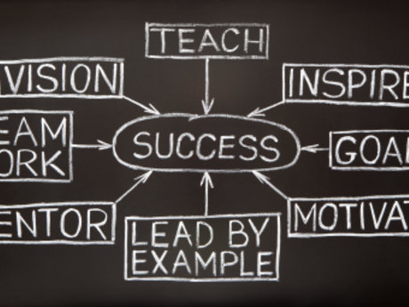 Public Speaking - Coaching