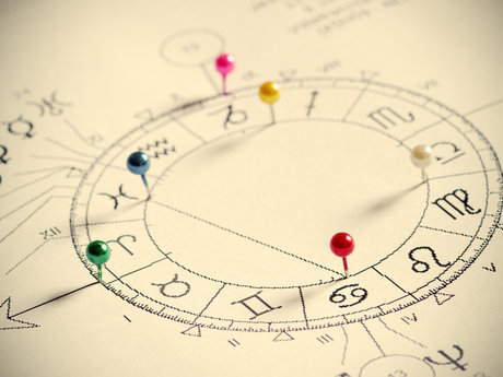 30 Minute Astrology Reading