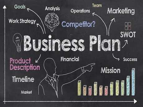 Business development training