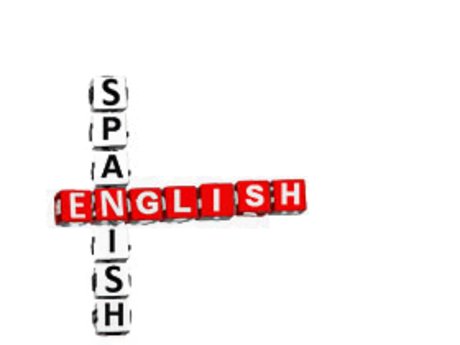 English to Spanish Translation 