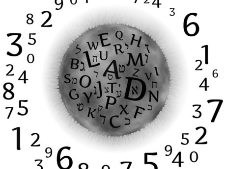 Qabalistic Name Interpretation