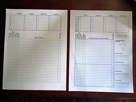 Weekly planner -burnout/overwhelm