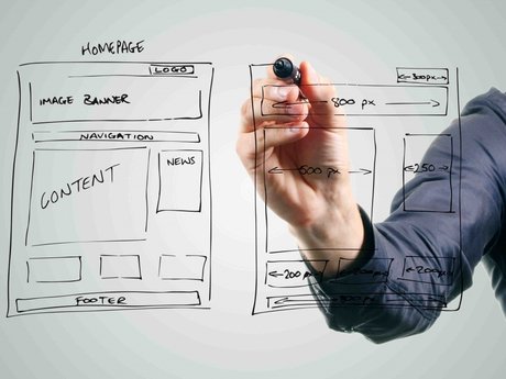 Usability Review for your Website