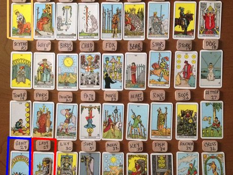 Virtual Tarot Reading