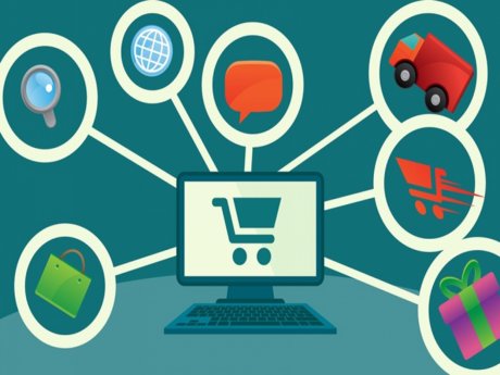 1 hour ecommerce training & Ads