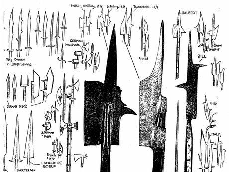Medieval Weaponry and Armour Course