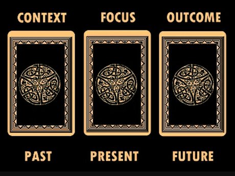 3 Card Tarot Card Reading 