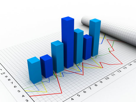 Personal financial advice