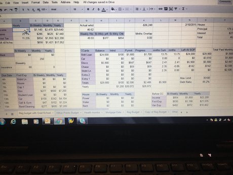 Budget Setup and Training
