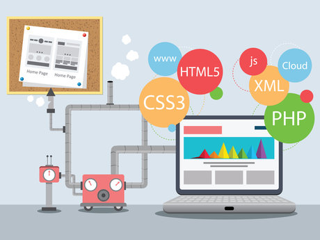 Social engineer your website