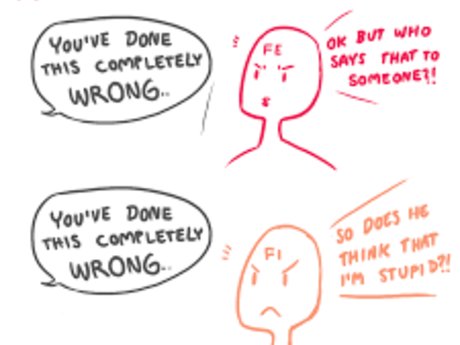 Myers-Briggs Typing + Counseling