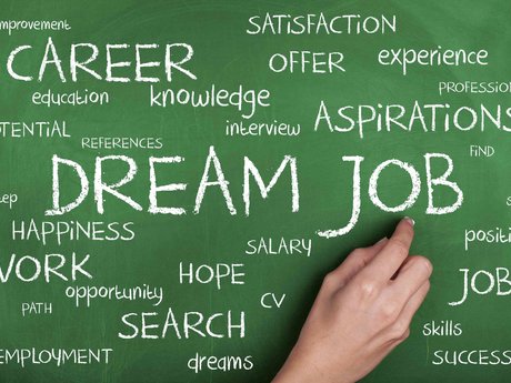Resume Writting