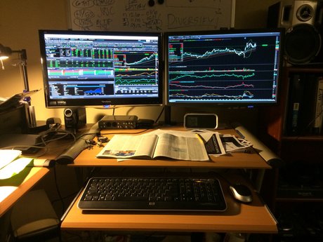 Intro to Algorithmic Trading 