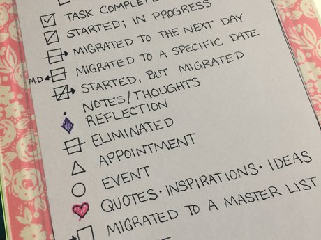 Bullet Journal 
