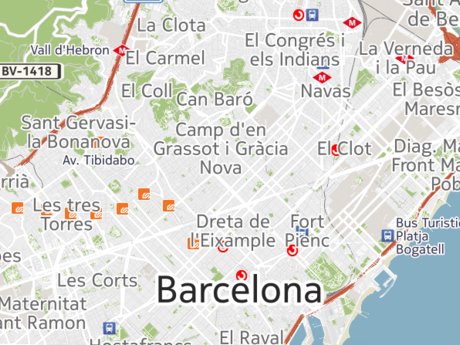 Travel  Budget Advice