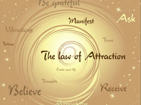 Self-Discovery Coach