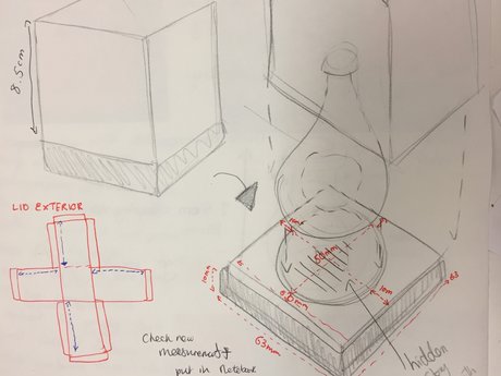 Art/Design Project Feedback